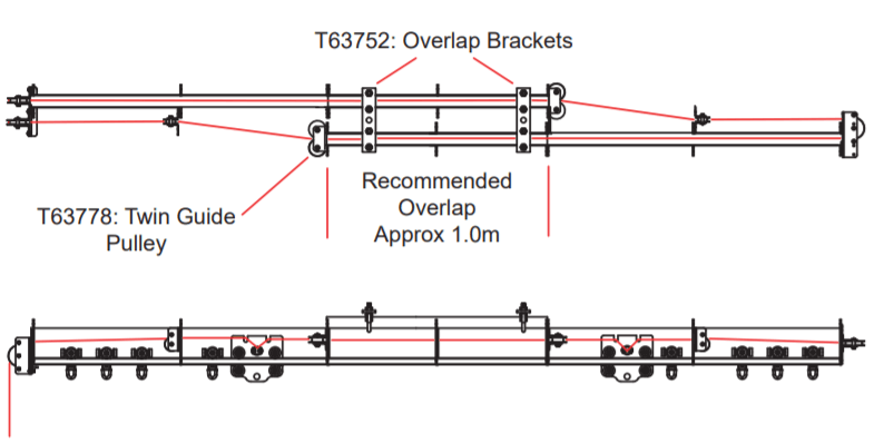 Doughty SixTrack Kit- Line Operated System with Overlap – Line operated track kits with overlap include all the components required to install your chosen track length. High Quality. Fast Delivery. International S/H. – Now available at MTN Shop UK. - imagen 2