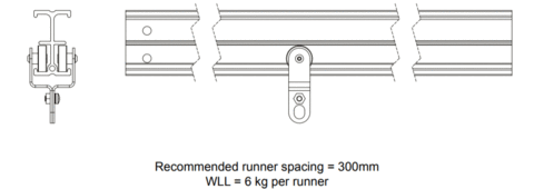 Doughty Studio Rail 60 – Studio Rail 60 available in 4 standard lengths and in 2 finishes. It features a unique joint pin system which aids assembly and joint alignment. High Quality. Fast Delivery. – Now available at MTN Shop UK. - imagen 4
