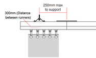 Doughty Rail - Ball Raced Runner – These Rail ball raced runners are a moulded plastic component. Eye Diameter: 6.5mm. Low Price. Fast Delivery. International S.H. – Now available at MTN Shop UK. - imagen 4