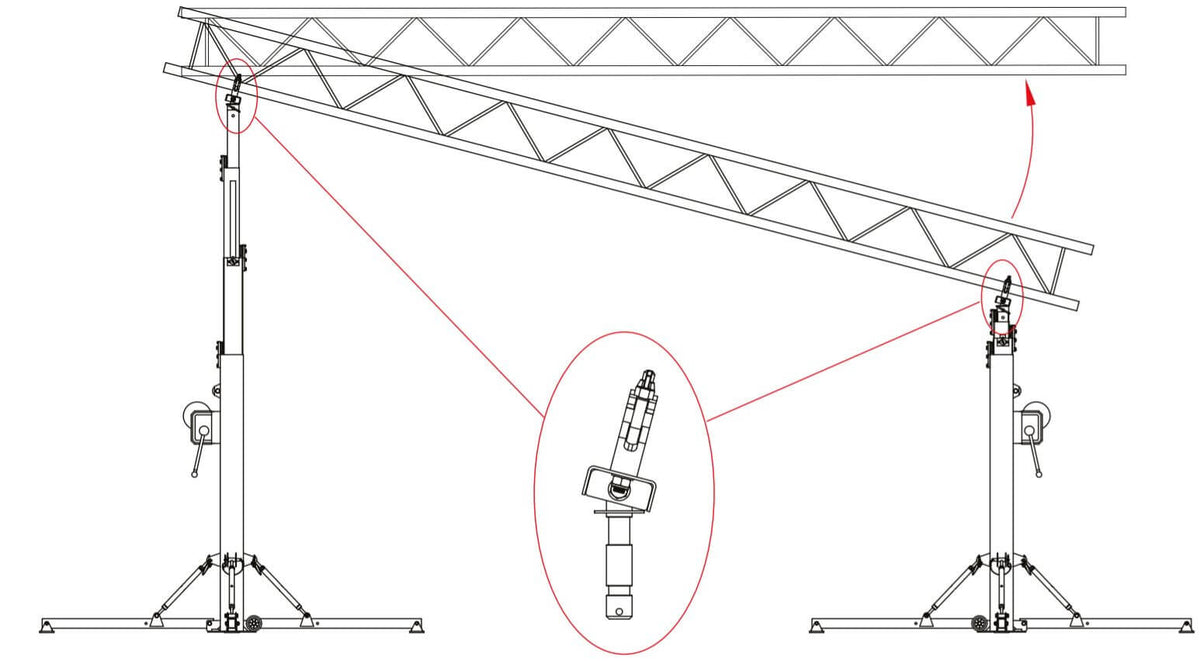 Doughty Swivel Truss Adapter. Supplied by MTN Shop EU - imagen 2