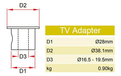 Doughty TV Adapter – second image