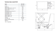 Elevating Platform, Mobile w/Double Scissor - imagen 2