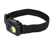  Compact LED Headlight