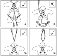 Twin Tail Fall Arrest Lanyards Use. Supplied by MTN Shop EU - imagen 4