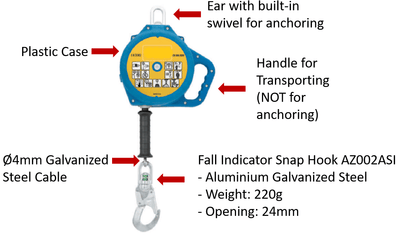 Retractable Fall Arrester. Supplied by MTN Shop EU