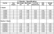 Doughty 'C' Stand Spec - imagen 4