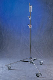 Doughty Baby Roller Stand