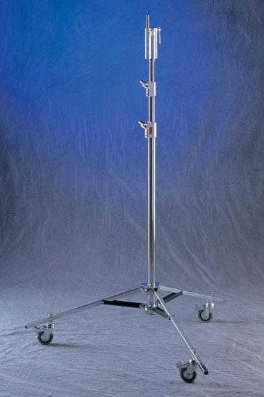 Doughty Baby Roller Stand