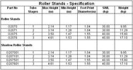Doughty Baby Roller Stand spec - imagen 2