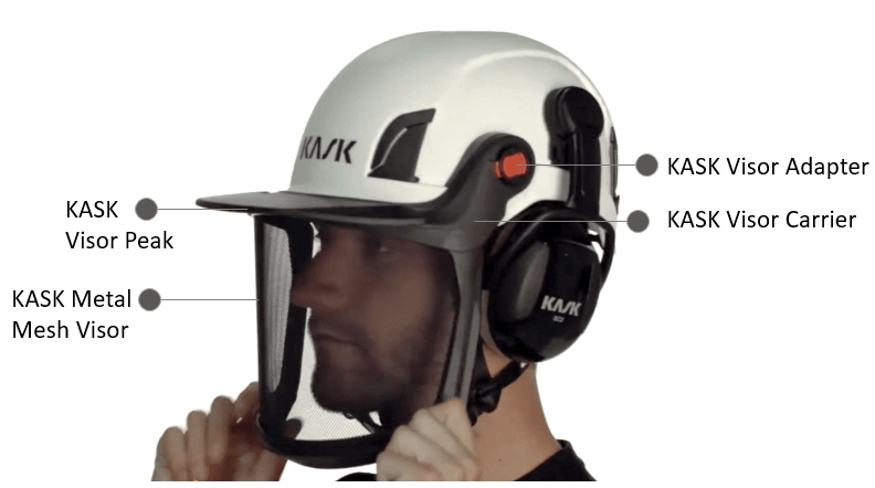 Kask Visor Adapters & Accessories for Zenith Helmet - imagen 3