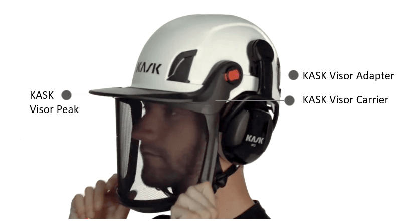 KASK Full Face Visor for Zenith Helmets (ZEN FF) – The KASK Zen FF Visor is a full facial shield that can be easily integrated into all KASK Zenith Helmets. With its ergonomic design and reinforced frame, the Zen FF protects wearers against the entry of debris. Find out more here. – Now available at MTN Shop UK. - imagen 2