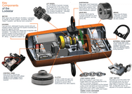 Lodestar Electric Chain Hoist. Supplied by MTN Shop EU - imagen 2
