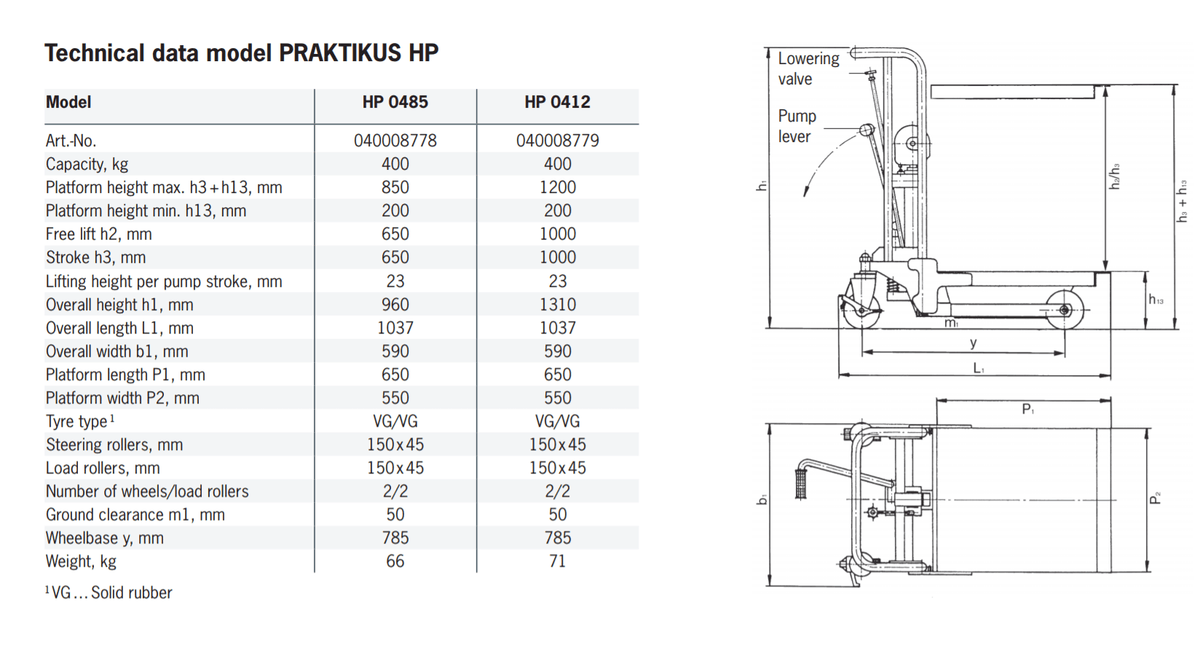 Pfaff Platform Lift data - imagen 2