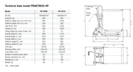 Pfaff Platform Lift data - imagen 2