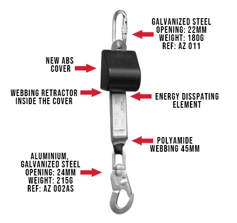 Retractable Fall Arrester. Supplied by MTN Shop EU