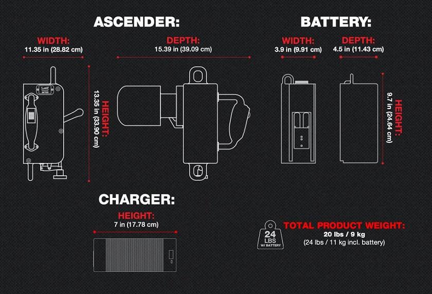 Ronin Lift Battery – Ronin Lift is lightweight & portable. Lifting up to 400 pounds. Battery Type: 28 VDC Lithium Ion Rechargeable Battery; Re-Charge Time: around 2.5hours – Now available at MTN Shop UK.