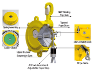 Yale Spring Balancers - imagen 2