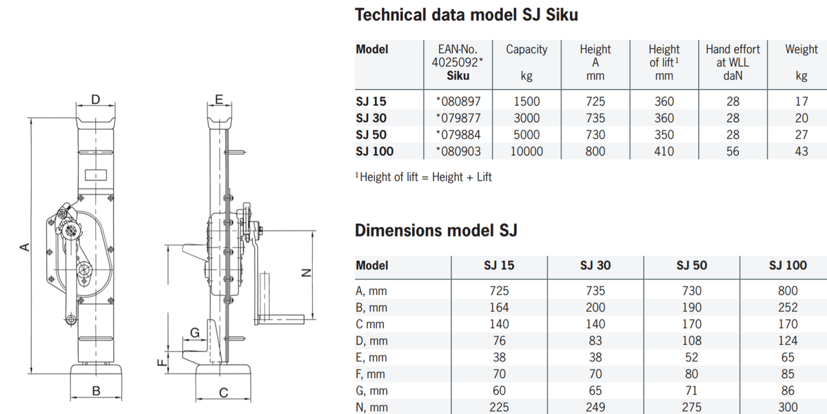 Steel Jacks 1500 - 10000 kg - imagen 2