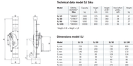 Steel Jacks 1500 - 10000 kg - imagen 2