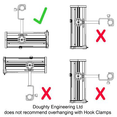 Doughty Hook Clamp (Medium-Duty)- Fits ⌀48-51mm Tube- MTN Shop EU