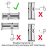 Doughty Hook Clamp (Steel)- Fits ⌀20mm/¾" Tube- MTN Shop EU