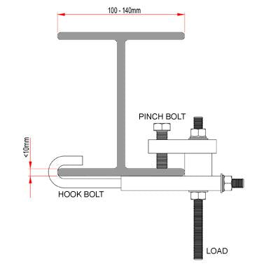 Doughty Adjustable Girder Clamp Spec - imagen 4