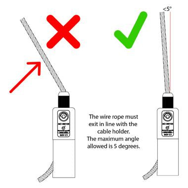 Reutlinger SVII Cable Grip with Eye- 3 Options- MTN Shop EU