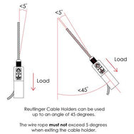 Reutlinger Cable Holder SV III w/Side Exit Wire. Supplied by MTN Shop EU - imagen 3