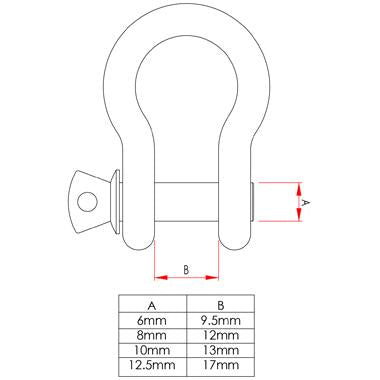 Doughty Bow Shackles Spec - imagen 3
