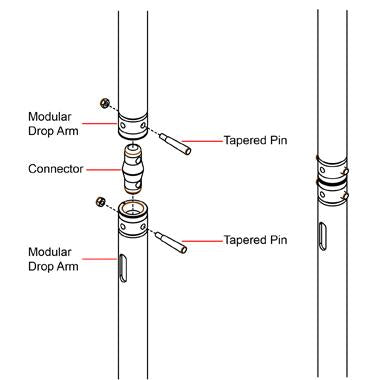 How to use Doughty Modular Tee with Through Connector(Aluminum)? - imagen 4