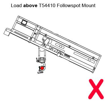 Doughty Followspot Rail Mount Load