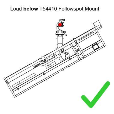 Doughty Followspot Rail Mount Load