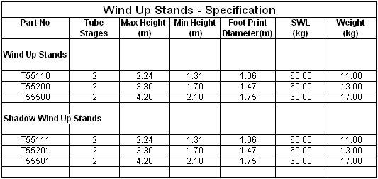 Doughty Wind Up Stands. Supplied by MTN Shop EU