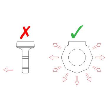 Eye Clamp: 48mm Hanging Clamp with SWL 750kg