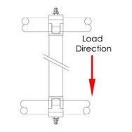 Doughty Pipe To Pipe Coupler Spec Load - imagen 3