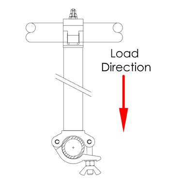 Doughty Pipe To Pipe Couplers 90 Degree- Fit ⌀48-51mm Bar- MTN Shop EU - imagen 3