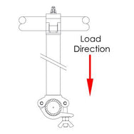 Doughty Pipe To Pipe Couplers 90 Degree- Fit ⌀48-51mm Bar- MTN Shop EU - imagen 3