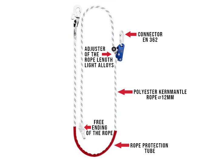 Work Positioning Lanyard - 2m. Supplied by MTN Shop EU - imagen 2