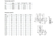 Yale Beam Clamps YC – – Now available at MTN Shop UK. - imagen 2