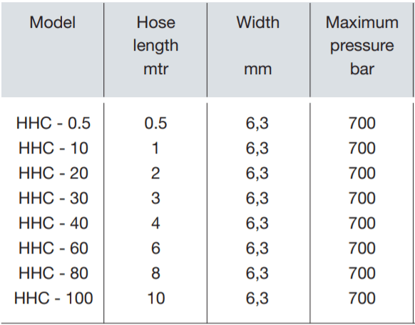 Yale Hydraulic Hoses – Yale Hydraulic Hoses Durable but highly flexible thermoplastic hydraulic hoses guarantee a very long life. The 4-layer build-up includes 2 layers of high tensile steel fabric and robust fitting. – Now available at MTN Shop UK. - imagen 4