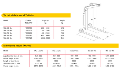 Camlok Crane Forks (TKG) 200kg - 5000 KG – second image