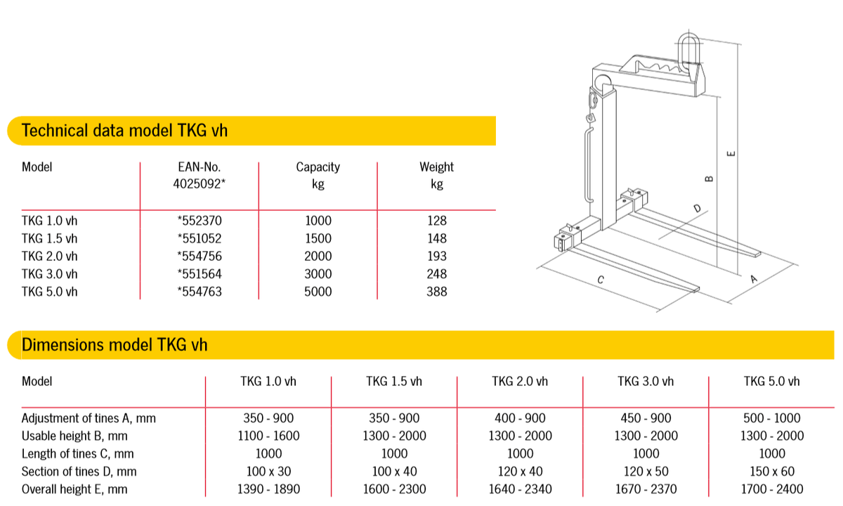 Camlok Crane Forks (TKG) 1000kg - 5000kg - imagen 2
