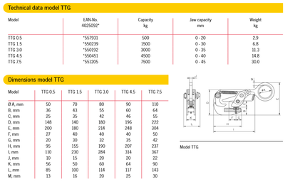 Camlok Girder Clamp TTG For Horizontal Transport 500 - 7500kg – second image