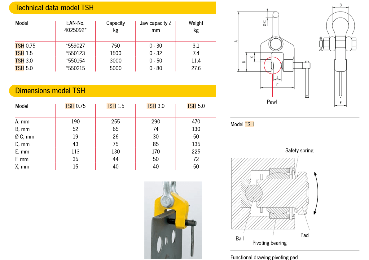 Camlok Screw Clamp TSH 750-5000 kg - imagen 3