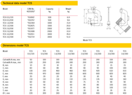 Camlok TCS Coil Hook - imagen 3